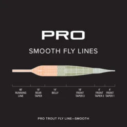 ORVIS PRO TROUT SMOOTH FLY LINE -Aero Fly Tackle 2S6K9VF alt2