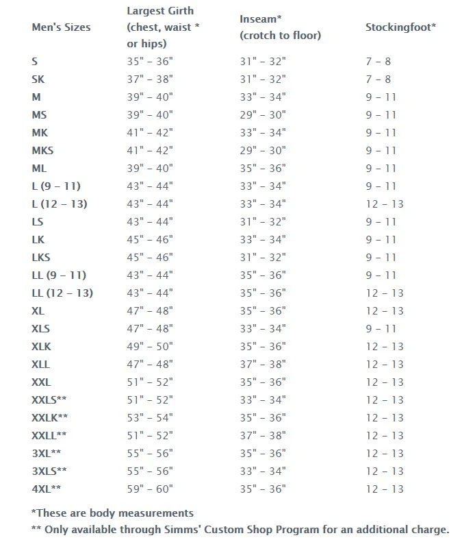 Simms Flyweight Stockingfoot Wader Sale 4 Simms Flyweight Stockingfoot Wader Sale - Image 2